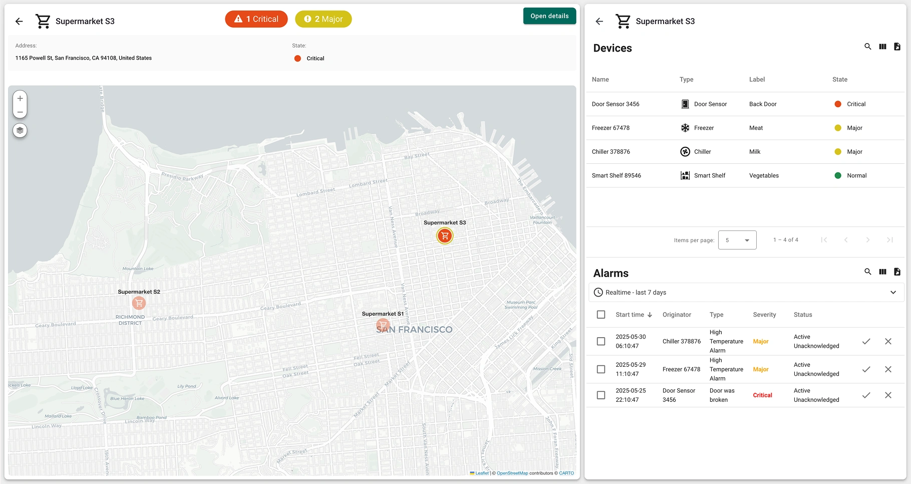 Critical door sensor and multiple major temperature alarms in Supermarket S3 on SENTIENT