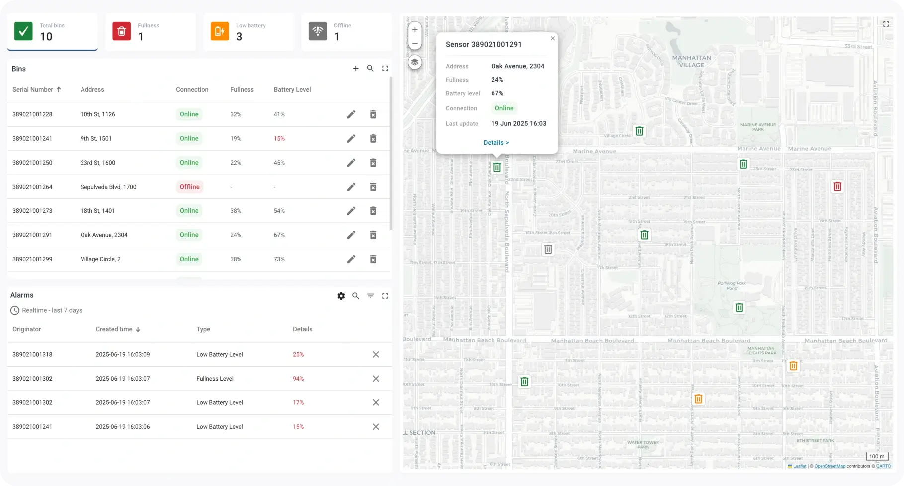 Smart waste management dashboard with bin status, battery levels, and interactive map in SENTIENT