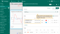 Assign the added internationalization keys as labels for the temperature and humidity telemetry keys.