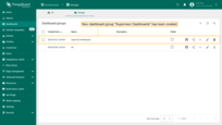 Dashboard group "<b>Supervisor Dashboards</b>" has been created.