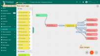 The imported Rule chain will open. Save it by clicking "Apply changes" in the bottom-right corner.