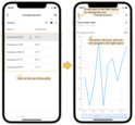Open this dashboard in your SENTIENT Mobile Application. In the "Entity table" widget click a row of any entity. You will be moved directly to the "Time series chart" widget where you can see the details of the selected entity of the main widget.