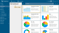 Select a widget (for example, <b>Time series chart</b>) to open the <b>Add widget</b> dialog;